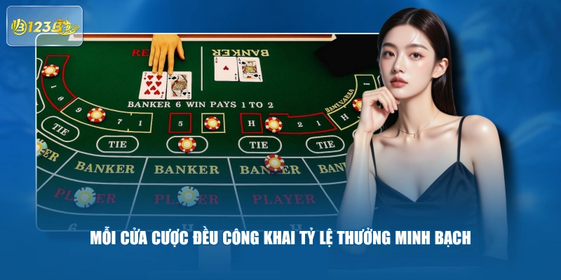 Mỗi cửa cược đều công khai tỷ lệ thưởng minh bạch